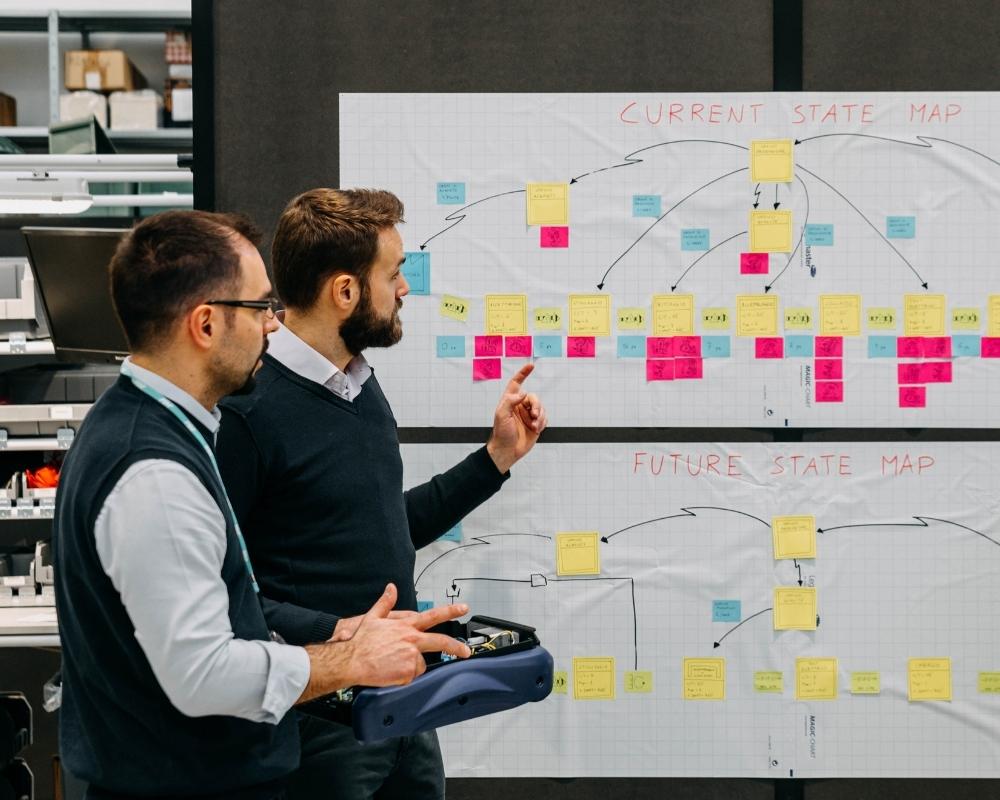 Consulenti Lean Sintesia davanti a VSM